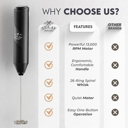 Zulay Kitchen Powerful Milk Frother Wand - Handheld Stainless Steel - Battery Operated Drink Mixer for Coffee, Lattes, Cappuccino, Matcha - Froth Mate Frother Gift - Absolute Black - color: Absolute Black, size: Classic Froth Mate