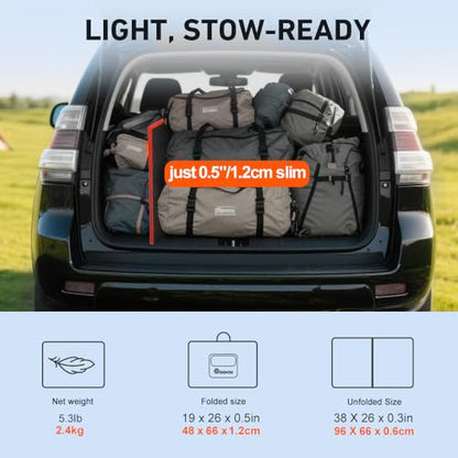 DOKIO 100W Portable Foldable Solar Panel Kit (19x26in, 5.3lb), with Separate Controller and Dual USB, Monocrystalline Charger for 12V Batteries & Power Stations, RV Camping Trailer Emergency Backup