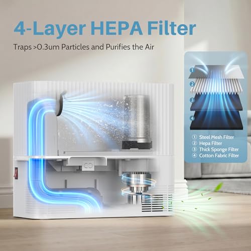 Keenhot Touchless Vacuum Automatic Dustpan - 20Kpa Suction Ultra Fast & Powerful Hair Vacuum for Sweeping Salons Pet Hair Food Dirt Home Kitchen Compact Electric Canister Vacuum Cleaner（White） - color: White