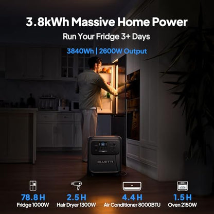 BLUETTI Elite 400 Solar Generator with 350W Solar Panel Included (Ship Separately), 3840Wh LFP Batttery Backup with 2600W AC Outlets (3900W Power Lifting) for Home Backup, Outage, RV Life, Camping - style: BLUETTI Elite 400+350W Solar Panel