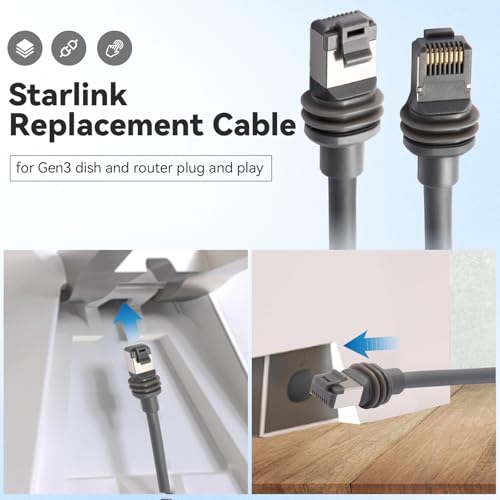 100FT Starlink Gen 3 Cable with Spool Organizer, Durable Waterproof Extension Cable for Starlink V3 Rectangular Dish (30.5M) - style: with spool