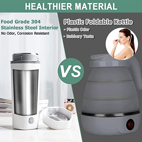 Electric Travel Kettle, Portable Electric Kettle, Mini Hot Water Boiler, Small Travel Tea Kettle Fast Boiling Water, One Cup Hot Water Maker, 350ml-White - color: Whit-350ml