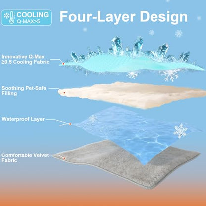 Vivifying Cooling Mat for Dogs, 40 x 30 Inch Waterproof Reversible Pet Cooling Pad with Ice Silk & Soft Velvet, Washable Summer & Winter Pet Blanket for Couch, Bed, Crate, Floor, Car Seat (Blue&Grey) - size: X-Large