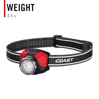Coast® FL85R 1000 Lumen Tri-Color (White/Red/Green) Focusing Rechargeable LED Headlamp, Built-in Rechargeable Battery
