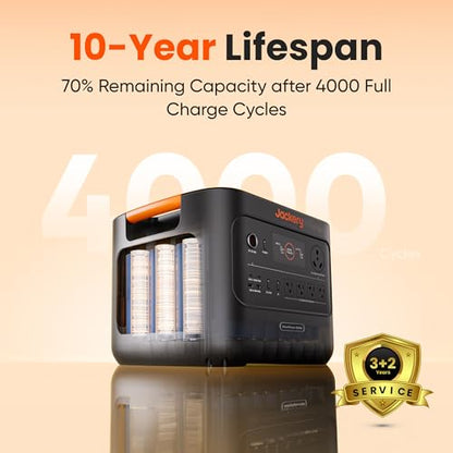 Jackery HomePower 3000 Portable Power Station and Transfer Switch with 2X 200W Panels, 3600W (Surge 7200W) Output, 3072Wh LFP Battery Solar Generator, USB-A/C for Essential Home Backup, Emergencies - style: HomePower 3000+2x200W+Transfer Switch