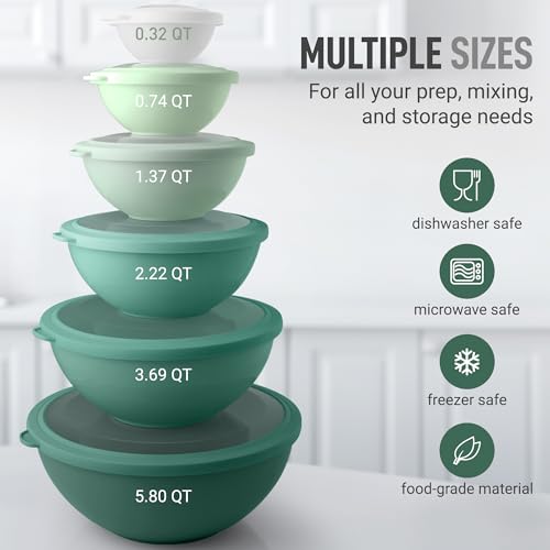 Zulay Kitchen 12 Piece Plastic Mixing Bowls with Lids Set - Colorful Mixing Bowl Set for Kitchen - Nesting Bowls with Lids Set - Microwave and Freezer Safe (Turquoise Ombre) - color: Turquoise