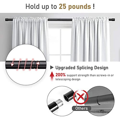 Basic Window Curtain Rods 48 to 72” - 5/8 Inch Small Curtain Rods 2 Pack - Heavy Duty Rustic Drapery Rods with Brackets - Matte Black - size: 48''-72''(2pcs)