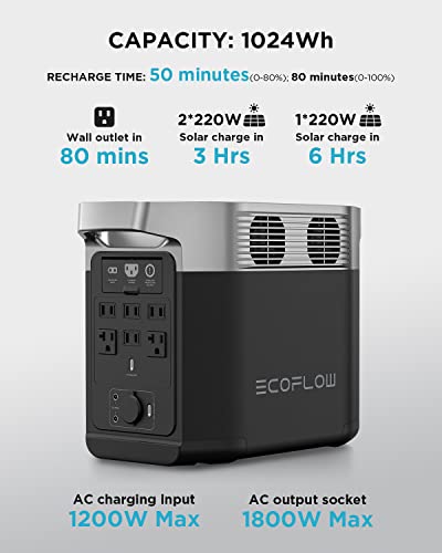 EF ECOFLOW Solar Generator DELTA 2 with 2x220W Portable Solar Panels, 1024Wh LFP Battery, Fast Charging, Portable Power Station for Home Backup Power, Camping & RVs - style: DELTA 2+2X220W Solar Generator