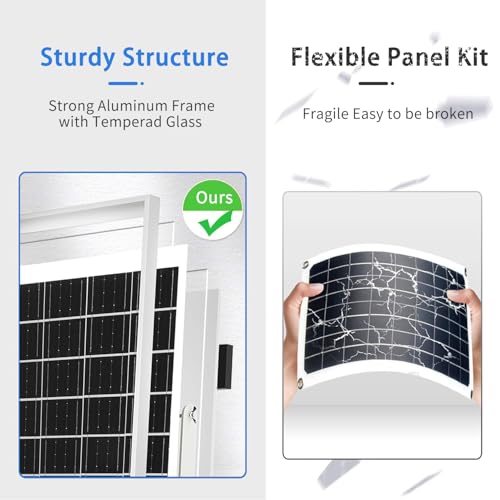 TBER Solar Panel Kit 20W 12V, Solar Battery Charger with 10A Charge Controller and Extension Cables with Battery Clips O-Ring Terminal for Car Motorcycle RV Marine Boat Camper Other Off Grid System - size: 20W