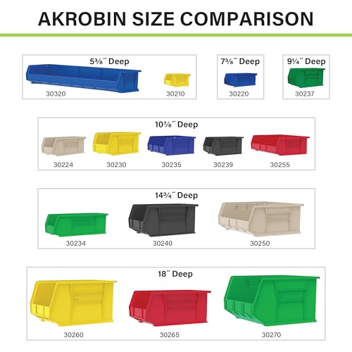 Akro-Mils 30250 AkroBins Plastic Storage Bins, Space-Saving Stackable Bins for Garage, Pantry, Craft Organization, 15" x 16" x 7", Clear, 6-Pack - color: Clear