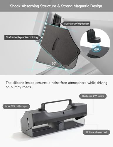 TPARTS Hidden Magnetic (Under Screen) Storage Box for Tesla Model 3/Y with Open-Close Design Center Console Organizer Dashboard Vehicle Tissue Holder with Smart Warm White Light - size: MY (20-24)/M3 (21-23)