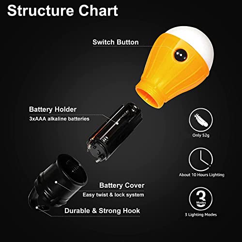 LED Camping Tent Lantern, Portable Outdoor Waterproof Emergency Light Bulb, Battery Powered with Clip Hook, Super Bright, for Hiking, Party，Camping, Fishing, Power Failure (4 Packs, Black ) - color: 4pcs black