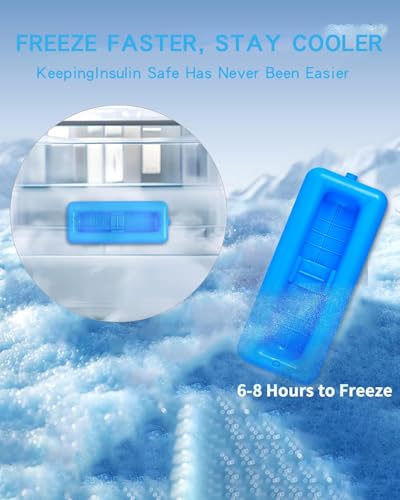 Insulin Cooler Travel Case: TSA Approved Medication Diabetic Cooler for Travel, Insulated Cooling Bag for Insulin Pens, Diabetic Small Bottle Protector Kit with Protective Ice Brick