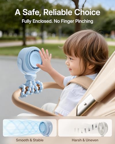 SWEETFULL Portable Stroller Fan, Pinch-Proof Baby Fan, 5-Speed Quiet Mini Clip on Fan, USB-C Rechargeable Battery, LED Display for Car Seat, Crib & Travel - Blue - color: Blue