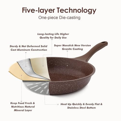 SENSARTE Nonstick Cookware Set 13-Piece, Healthy Pots and Pans Set Kitchen Cooking Set with Stay-Cool Handles, Silicone Utensils and Pot Protectors, PFOA Free - color: Toffee Brown