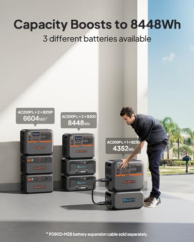 BLUETTI AC200PL Portable Power Station, 2304Wh Solar Generator, Expandable to 8448Wh w/ 4 2400W AC Outlets (3600W Power Lifting), 30A TT30 Output, LiFePO4 Battery Backup for RV, Camping, Home Use - style: BLUETTI AC200PL
