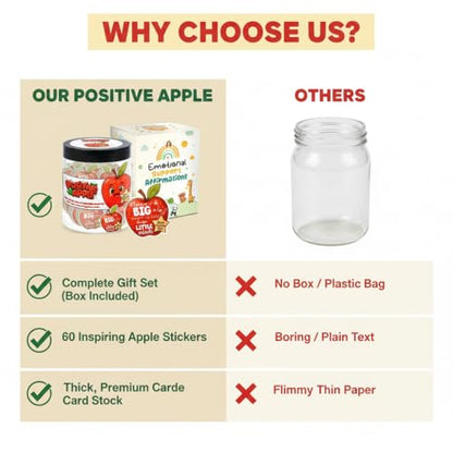 Positive Apple Jar with 60 Daily Affirmation Cards, Emotional Support Apple Gift, Apple Cards, Funny Gifts - color: Positive Apple