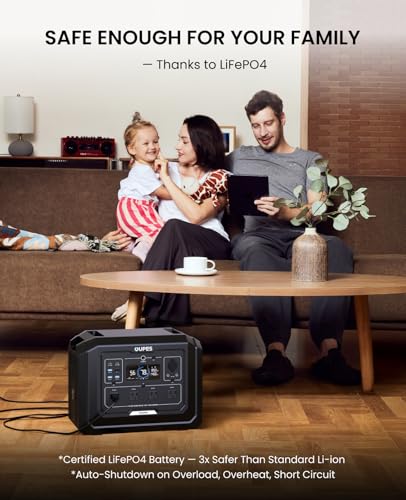 OUPES 2000W Solar Generator with Panels Included, 36Min Fast Charge, 1024Wh LiFePO4 Portable Power Station w/ 100W Panel, for Camping Road Trips Picnics Home Backup Emergency - style: Mega 1+100W Panel