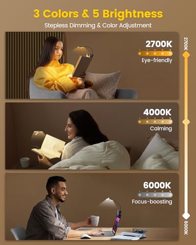 Glocusent Innovative Tri-Head Book Light for Reading in Bed, 3 Colors & 5 Brightness Levels, 1000mAh Rechargeable Reading Light with 30-Min Timer, 10-100Hrs, Partner Friendly, Perfect for Book Lovers