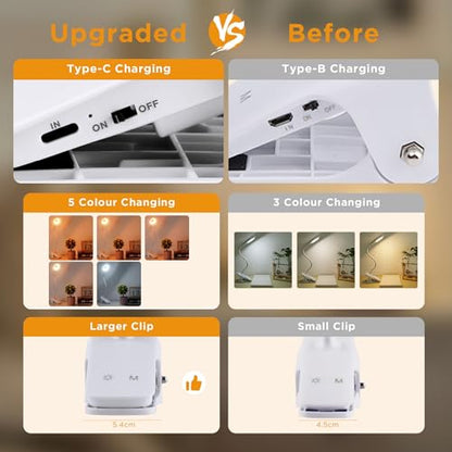 Akynite Desk Lamp LED Clip on Light, 5 Modes 5 Brightness Dimmable Clamp Lamp, Flexible Rechargeable Battery Clip on Reading Light for Bed Headboard Bunk Bed at Night for Kids (White) - color: White