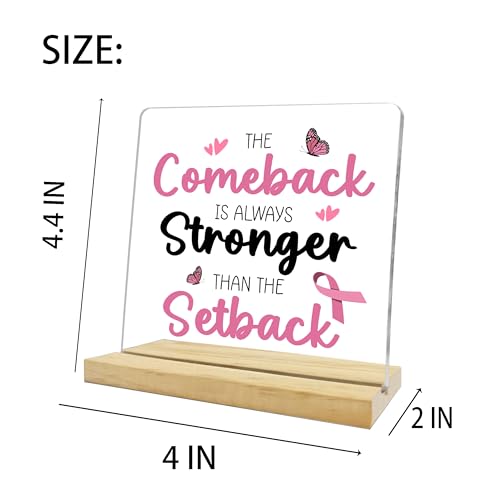 Breast Cancer Awareness Month Gifts for Cancer Warrior,The Comeback Is Always Stronger Acrylic Desk Sign, Inspirational Gifts for Women - color: Navy