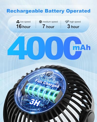 Coohea Stroller Fan Clip on for Baby, 4000mAh Rechargeable Battery Operated, Flexible Tripod, 3 Wind Speed, 360° Rotatable, Small Cooling Portable Fan for Car Seat Crib Golf Cart Bike Treadmill, Black - color: Black