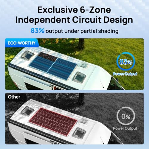 ECO-WORTHY N-Type 18BB 390 Watt Bifacial Solar Panel, 2Pcs 195 Watt Solar Panel 12 V, 25% High-Efficiency, 6-Zone Matrix Anti-Shade Design, Ideal for RV Marine Roof Farm Home Off-Grid Syatems - style: 195W N-Type 2-Pack Solar Panel