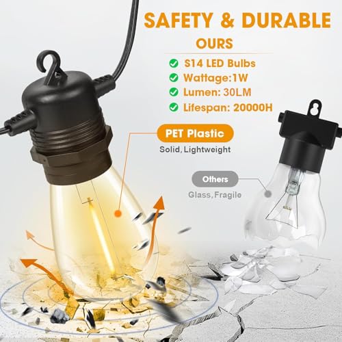 GvvooHome LED Outdoor String Lights 36FT Patio Lights with 13 Shatterproof S14 Replaceable Bulbs(1 Spare), Outside Hanging Lights Waterproof for Porch, Deck, Garden, Backyard, Balcony, 2700K Dimmable - size: 36FT