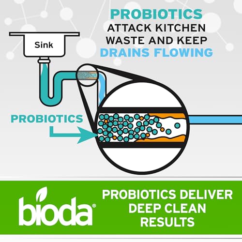 Bioda Multi-Purpose Probiotic Enzyme Cleaner and Deodorizer | Professional Strength | Trash Can Deodorizer, Pet Stains and Odors, Drains, Floors, Bathrooms, Toilets | Made in USA | 1 Gallon - size: 128 Fl Oz (Pack of 1)