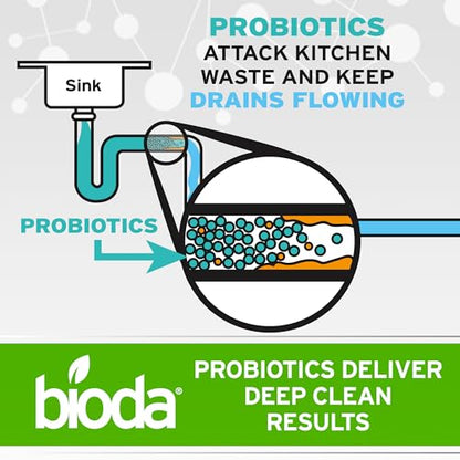Bioda Multi-Purpose Probiotic Enzyme Cleaner and Deodorizer | Professional Strength | Trash Can Deodorizer, Pet Stains and Odors, Drains, Floors, Bathrooms, Toilets | Made in USA | 1 Gallon - size: 128 Fl Oz (Pack of 1)