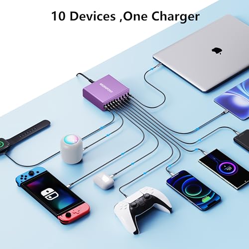 320W USB C Charger Block, 10-Port USB C Charging Station GaN III PD 65W Laptop Fast Charger Adapter for MacBook Pro/Air, DELL, iPad, iPhone, Samsung Galaxy (Purple) - color: Purple