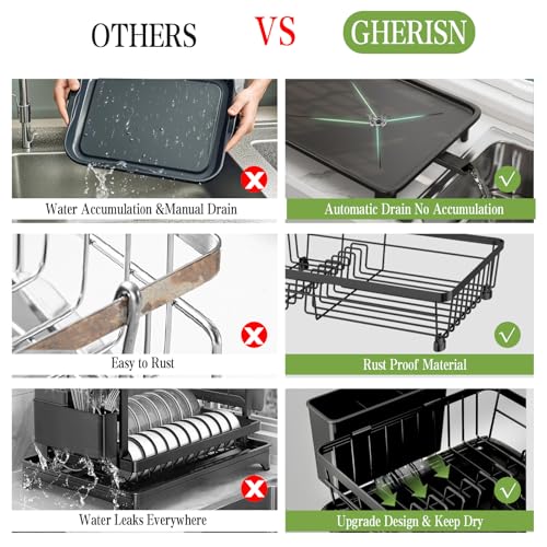 Dish Drainer Rack with Drip Tray, Sink Dish Drainer with Drainage Spout, Stainless Steel Dish Drying Rack with Cups, Utensil & Cutting Board Holders for Kitchen Counter Space-Saving, Black - color: Black