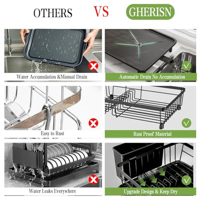 Dish Drainer Rack with Drip Tray, Sink Dish Drainer with Drainage Spout, Stainless Steel Dish Drying Rack with Cups, Utensil & Cutting Board Holders for Kitchen Counter Space-Saving, Black - color: Black