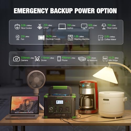 Portable Power Station 1000W, 999Wh Solar Generator, Pure Sine Wave AC Outlet with PD 60W USB-C Fast Charging, Outdoor Camping RV Van Home Backup Off-Grid Living - color: Green & Black