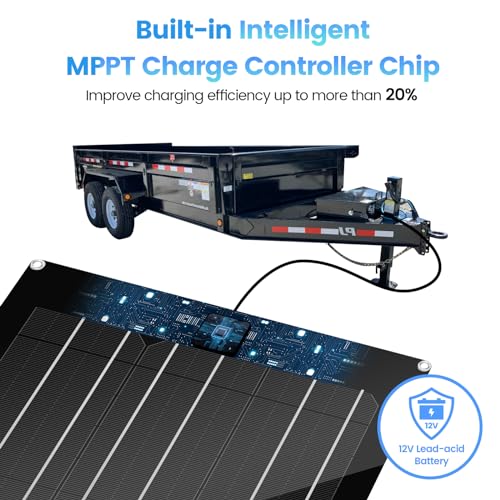 Solar Battery Charger Maintainer, Zuomeng 15W Solar Panel Kit for Dump Trailer Built-in Maintenance Pulse & Intelligent MPPT Charge Controller, Waterproof, Suitable for 12V Lead-Acid Battery