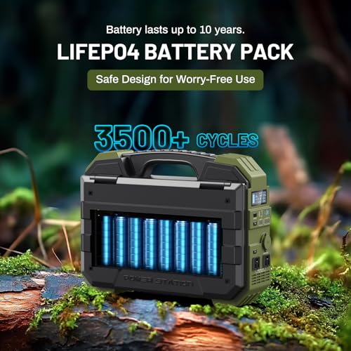BROWEY 1600W (3200W Peak) Portable Power Station, 1024Wh LiFePO4 Battery with Built-in Solar Panel, 100W USB-C PD, Solar Generator for Camping, RV, Home Backup, Emergency - style: S1600 Green