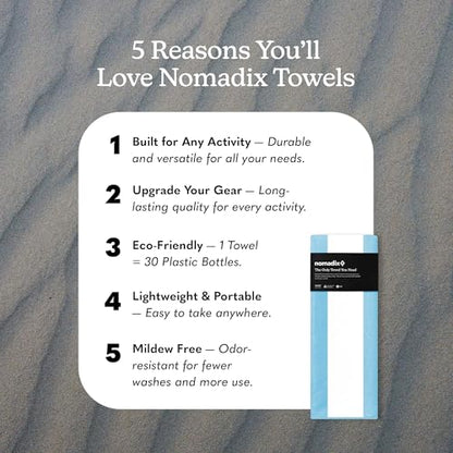 Nomadix Original Towel - Perfect for Beach, Pool, Travel, Camping, Yoga - Made with Recycled Materials - Super Absorbent - Sand Resistant - Classic Cabana Pale Blue- 72.5x30 - color: Cabana Pale Blue
