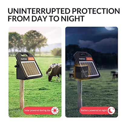 Andmon MINI400 20 Miles Solar Electric Fence Charger with Day/Night Mode 0.4J Output Energy Electric Fence Energizer - size: MINI400-Rear switch