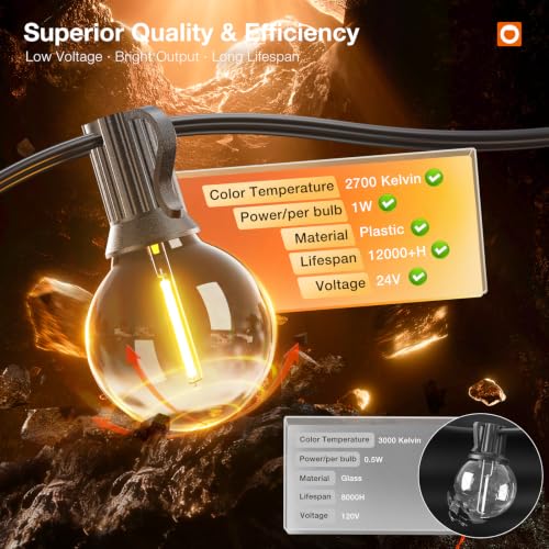addlon 200FT Outdoor String Lights G40 with Remote Control Dimmable Patio Globe LED 108 Bulbs Waterproof Shatterproof, Hanging Outside Lighting for Backyard Garden, Deck, Balcony, Porch, Café, Bristo - size: 200FT(100 Sockets)