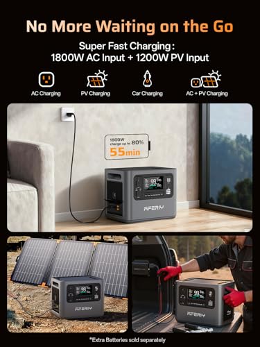 AFERIY P280 Portable Power Station 2800W (Peak 5600W) with 400W Bifacial Solar Panel,2048Wh LiFePO4 Battery,Expandable to 10kWh,1800W AC Charging Less 38 mins,Solar Generator for Home Use,Camping,RVs - color: 2800W Power Station-E