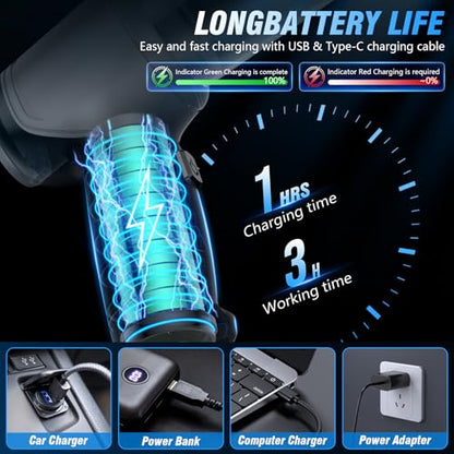 Handheld Car Vacuum - 15000Pa Cordless Wet/Dry, 120W High Power with Complete Accessory Kit for Cars, Pet Hair, Home & Office
