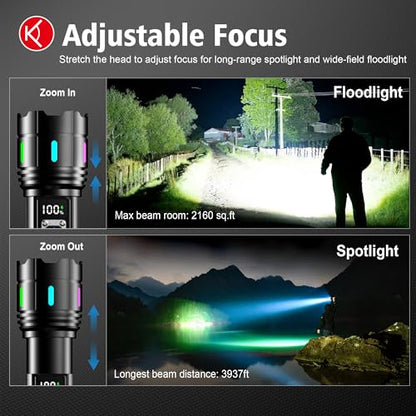 Flashlight 20000 High Lumens Rechargeable - 30W Super Bright LED Flash Light with LCD Display | 3937ft Beam & 12H Long Lasting USB C Powerful Handheld Flashlight for Home, Camping, Hiking, Emergency