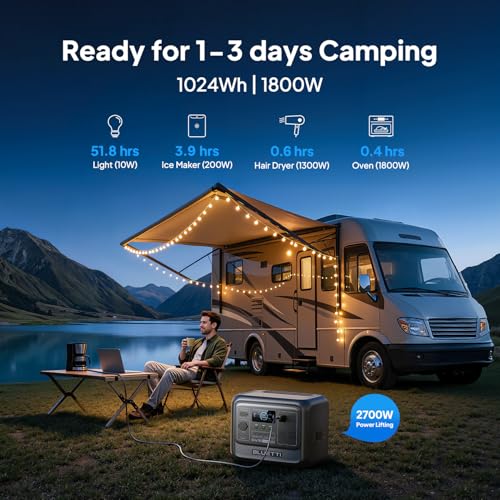 BLUETTI Elite 100 V2 Solar Generator with 200W Solar Panel (Ships Separately), Portable Power Station 1024Wh w/ 4 1800W AC Outlets, 35% Smaller, Ideal for Camping, Emergencies, Backup Power - style: BLUETTI Elite 100 V2+200W