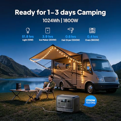 BLUETTI Elite 100 V2 Solar Generator with 200W Solar Panel (Ships Separately), Portable Power Station 1024Wh w/ 4 1800W AC Outlets, 35% Smaller, Ideal for Camping, Emergencies, Backup Power - style: BLUETTI Elite 100 V2+200W