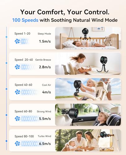 KIMMOO Portable Baby Stroller Fan, 360° Adjustable Quiet Rechargeable USB Fan with LED Display, 100 Speeds Safe Clip Fan for Stroller, Powerful Cooling Fan for Golf Car Seat Treadmill Travel, Black - color: Black