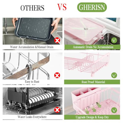 Dish Drainer Rack with Drip Tray, Sink Dish Drainer with Drainage Spout, Stainless Steel Dish Drying Rack with Cups, Utensil & Cutting Board Holders for Kitchen Counter Space-Saving, Pink - color: Pink
