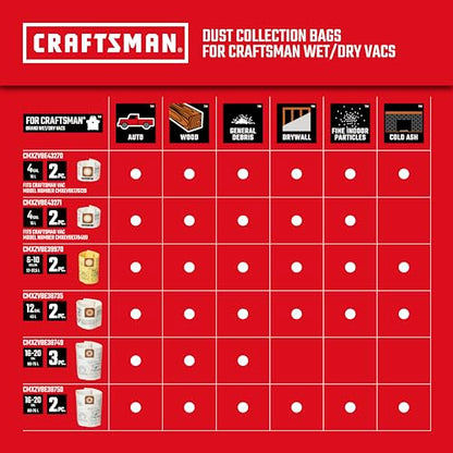 CRAFTSMAN CMXEVBE18595 16 Gallon 6.5 Peak HP Wet Dry Shop Vacuum - size: 16 Gallon 6.5 Peak HP w/4 Dust Bags