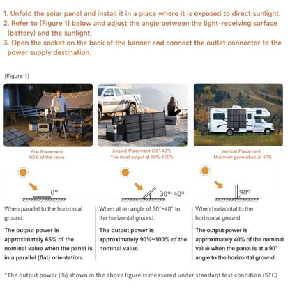 LVYUAN 400W Portable Solar Panel, 36V Foldable Blanket Solar Panel IP64 P-PERC, Upgraded 23% Efficiency for Solar Power Station Generator for Outdoor Camping Backpacking Hiking, 22 Pounds - size: 400 Watt Portable Solar Panel