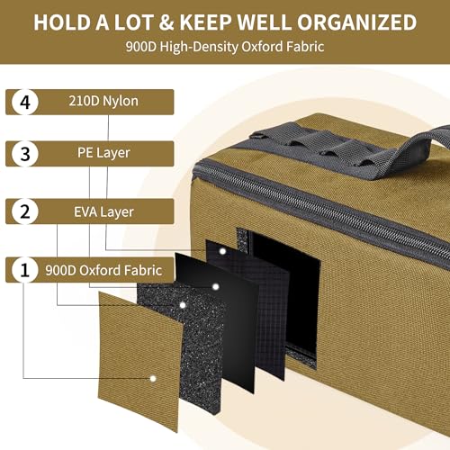 Naturehike Folding Tool Bag, Multifunctional Tool Storage Bag, Zippered Duffel Bag, Water Repellent Origanizer - color: Autumn Brown