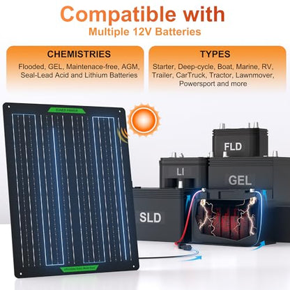 SUNER POWER Waterproof 50W 12V Solar Battery Charger & Maintainer PRO, Built-in UltraSmart MPPT Charge Controller, 12 Volt Solar Panel Trickle Charging Kits for Car Automotive Boat Marine RV Trailer - size: BC-50W-PB Ultra